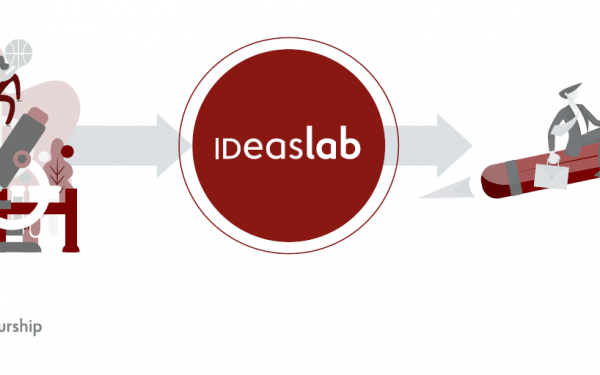 ideaslab logo